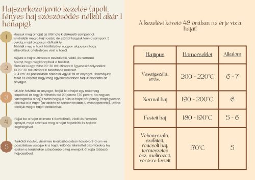 Lisap Top Care Ultimate K utókezelő hajápoló maszk, 200 ml