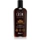 American Crew Daily Cleansing tisztító sampon mindennapi használatra, 250 ml