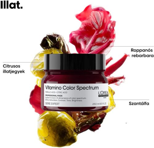 Loreal Serie Expert Vitamino C Spectrum színvédő maszk festett hajra, 250 ml