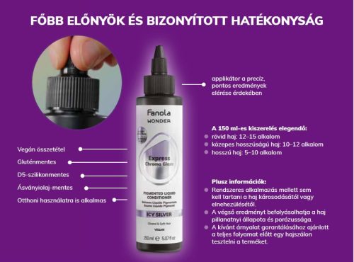 Fanola Wonder Express Chroma Glaze pigmentált hajkondicionáló 150 ml, Icy Silver