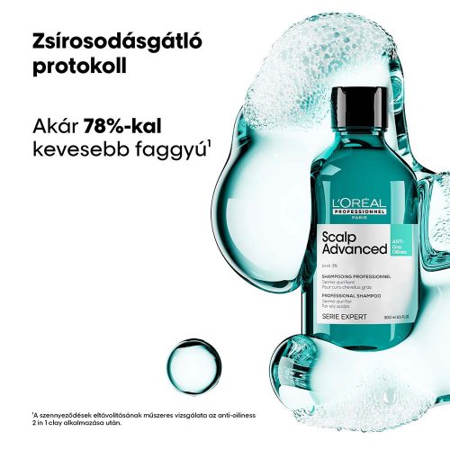 Loreal Scalp Advanced sampon zsíros hajra, utántöltő, 500 ml
