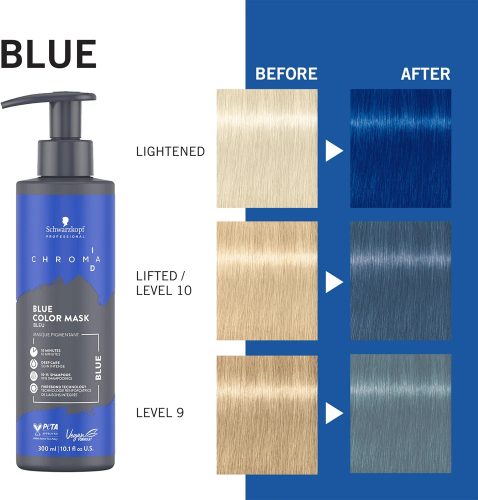 Schwarzkopf Chroma ID hajszínező pakolás, 300 ml, Blue