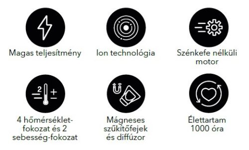 Wad G-Force hajszárító, pink